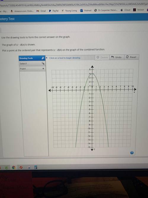 Use the drawing tools to form the correct answer on the graph.

The graph of (c · d)(x) is shown.