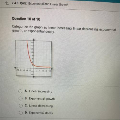 Categorize the graph as linear increasing, linear decreasing, exponential growth, or exponential de