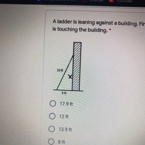 A ladder is leaning against a building. Find the height at which the ladder is touching the buildin