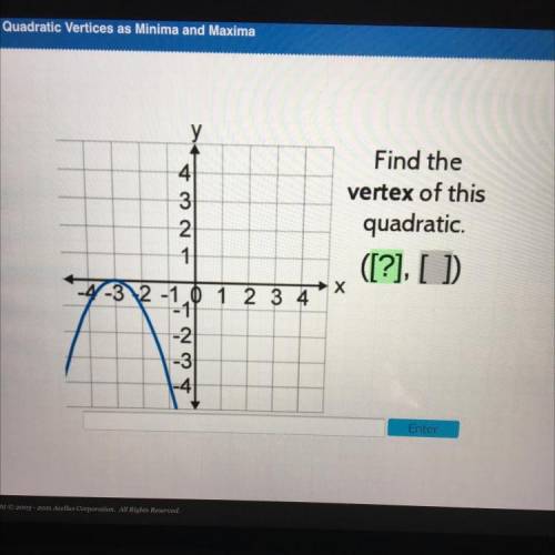 Find the vertex of those quadratic!