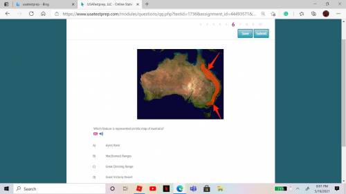 Which feature is represented on this map of Australia