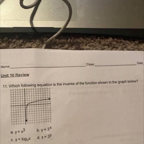 11. Which following equation is the inverse of the function shown in the graph below?

a. y = x3
c