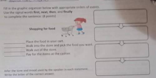 Fill in the graphic organizer below with appropriate orders of events

Use the signal words first,