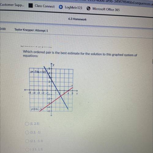 Which ordered pair is the best estimate for the solution to this graphed system of
equations: