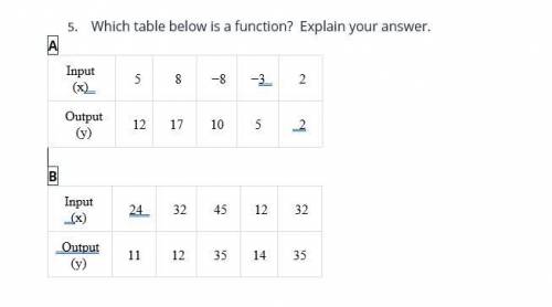 Plz help
Which table below is a function? Explain your answer