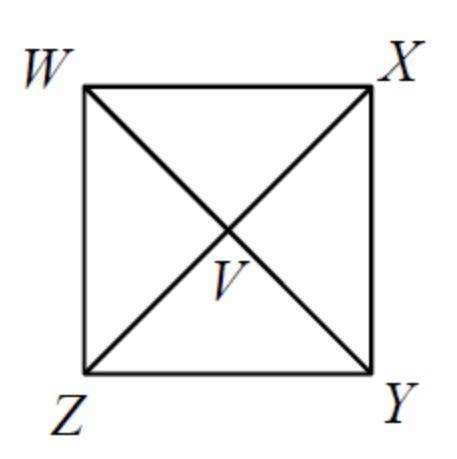 1. If ZY = 20, find WV.
2. If m∠WYX = (13x – 7)°, find x.