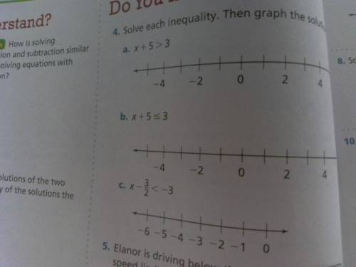 Solve each inequality. Then the solution. A x + 5 > 3. 
graph: -4 -2 0 2 4