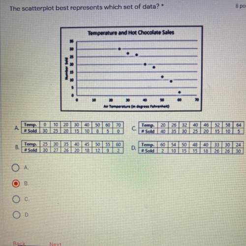 Which one you think is the right one? 
(No link pls)