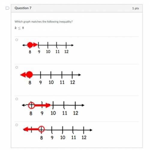 What's the answer for this question?