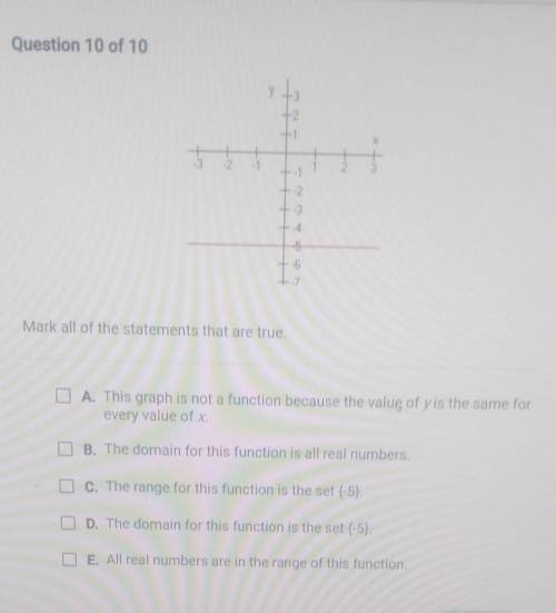 Question 10 of 10 I do + X + -2 -3 -1 2 3 --1 09 on AN- . Mark all of the statements that are true.