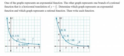 Determine which graph represents an exponential.y=x7function and which graph represents a rational
