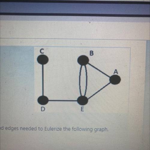 What is the minimum number of repeated edges needed to eulerize the following graph