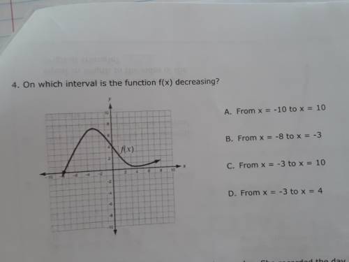 On which interval is the function f(x) decreasing?