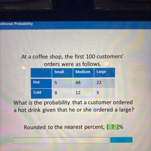 ACELLUS HELP ASAP

What is the probability that a customer ordered
a hot drink given that
he or sh