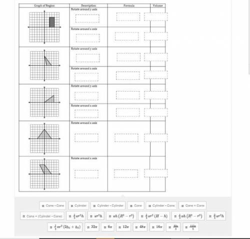 Please help me answer these volumes of solids formed by rotation questions by tonight!