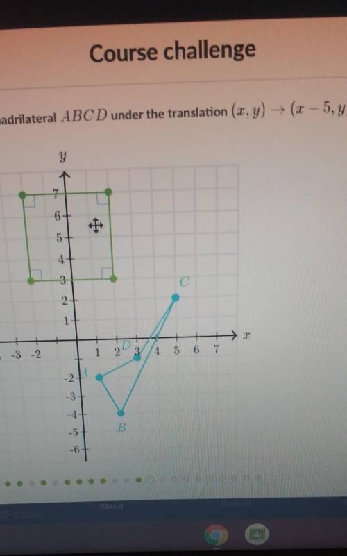 Draw the image of quadrilateral ABCD under the translation (x,y)(x - 5,y)​