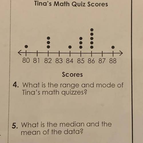 Tinas math quiz score please help me