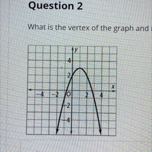 PLEASE HELP ASAP!!

What is the vertex of the graph and is the vertex a maximum or minimum?
А. (1,