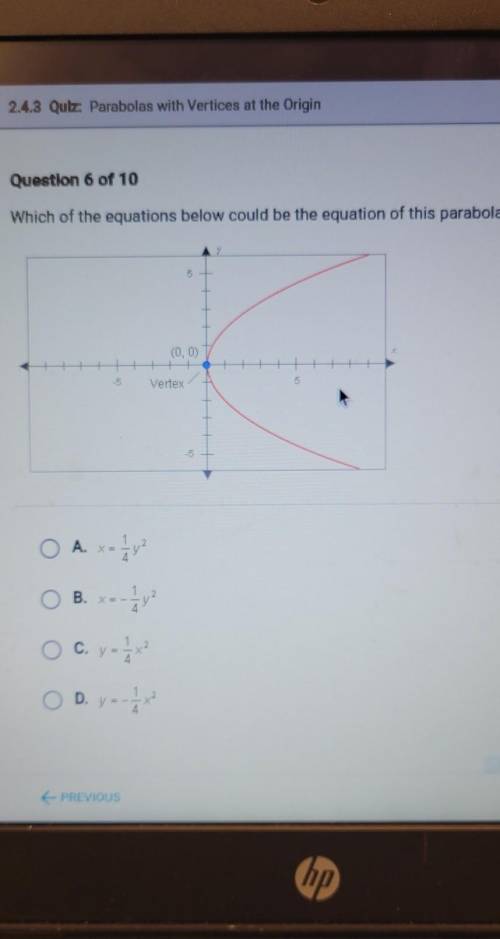 Which of the equations below could be the equation of this parobola​