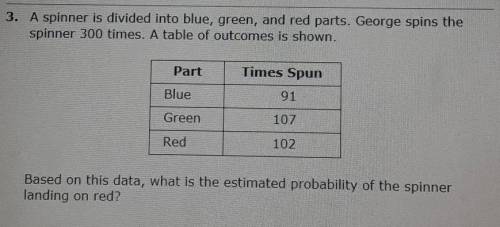 A spinner is divided into blue, green, and red parts. George spins the spinner 300 times. A table o
