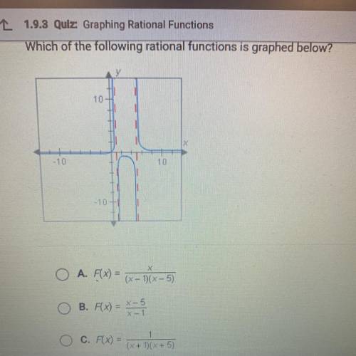 Which of the following rational functions is graphed below?

10+
X
-10
10
-10+1
A. F(x) =
X
(x-1(x