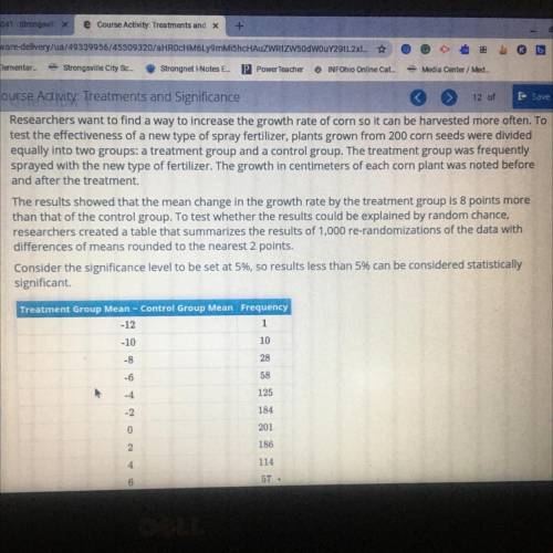 Determine the probability of the treatment group's mean being greater than the control group's

me