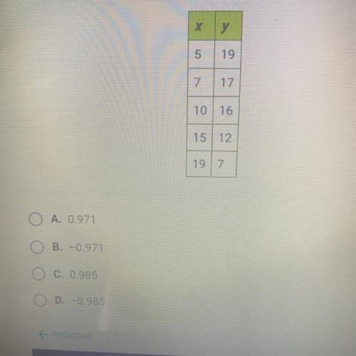 QuestIOTTO UTTS

Use a calculator to find the correlation coefficient of the data set.
X
y
5
19
7