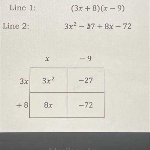 A student tried to multiply two polynomials. Their work is shown below, and they made

one mistake