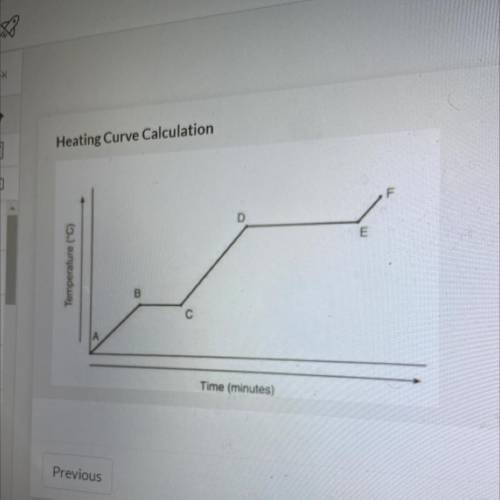 Referencing the figure to the left, how much energy in J would be

needed to change 59 g of ice at