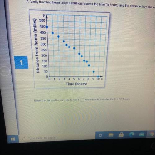 NEED HELP ASAP A family traveling home after a reunion Records the time in hours and the distance t