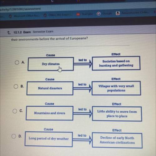 Which diagram best explains how American Indian cultures were shaped by

their environments before