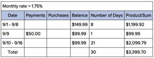 Calculate the finance charge and new balance using the three methods presented. The account balance