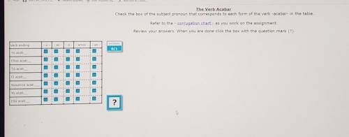 PLEACE HELP BRANLLYIST IF RIGHT. UNTER The Verb Acabar Check the box of the subject pronoun that co