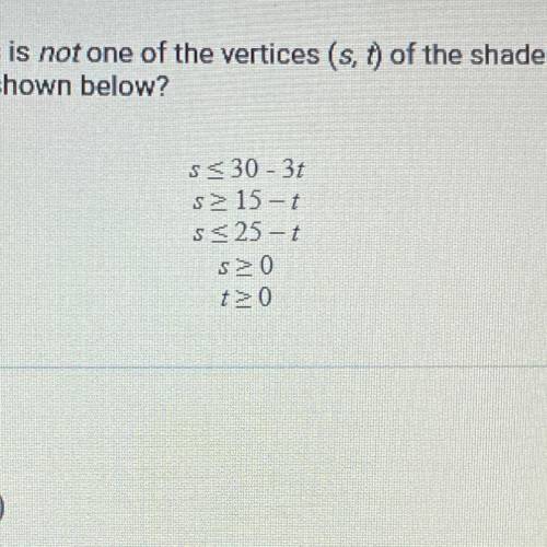 Which of the points is not one of the vertices (s, t) of the shaded region of the

set of inequali