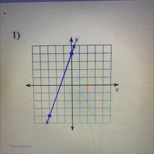 Determine the slope of the line