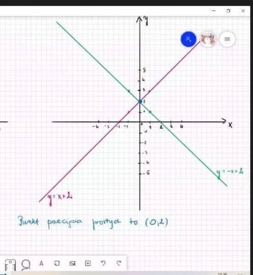 Could someone please solve this?