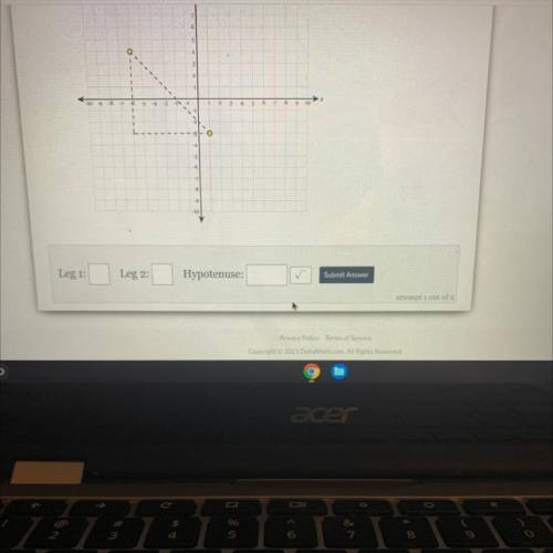 Graph a right triangle with the two points forming the hypotenuse. Using the sides,

find the dist