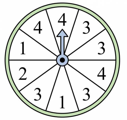 PLEASE HELP MEEEEEEEEEEEEEEE

A spinner is divided into 10 congruent sections. Each section is lab