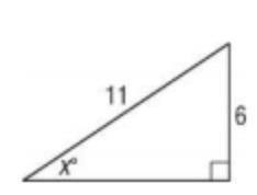 What is X and how do I find it?