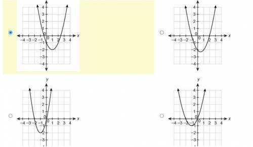 Which graph represents the function?

f(x)=x(x+2)
accidentally clicked the first option pls ignore