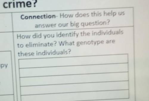 How did you identify the individuals. to eliminate?What genotype are these individuals?​