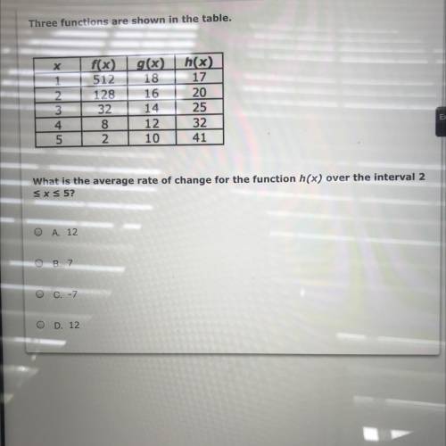 What is the average rate of change for the function h(x) over the interval 2

O A. 12
B. 7
O
C.-7