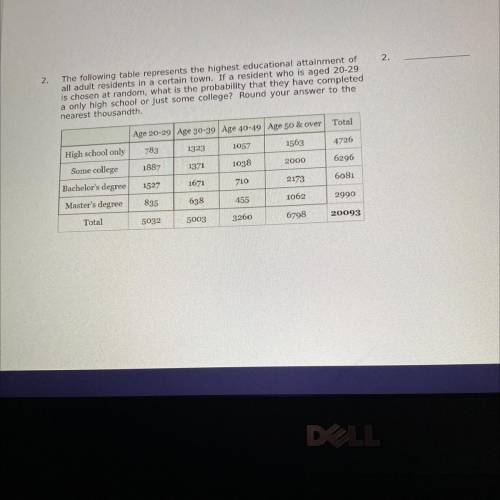 2.

2
The following table represents the highest educational attainment of
all adult residents in