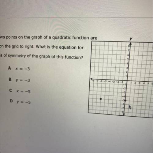 Two points on the graph of a quadratic function are

shown on the grid to right. What is the equat