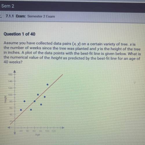 Assume you have collected data pairs (x ) on a certain variety of tree. x is

the number of weeks