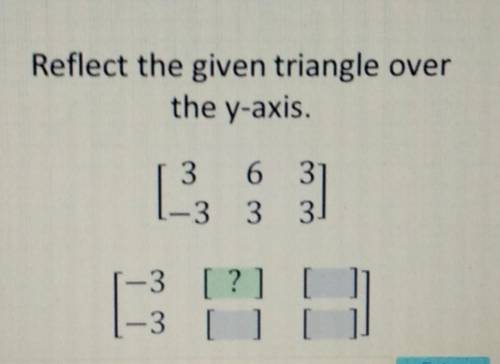 Reflect the given triangle over the y-axis. 3 6 3 -3 3 3 3,?,?-3,?,?​