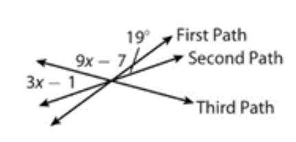 The walking paths at a park meet each other as shown. What is the measure of the angle between the