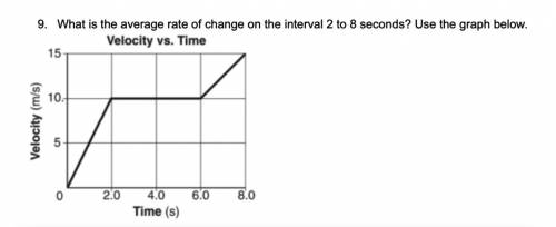 Please help. Math work.