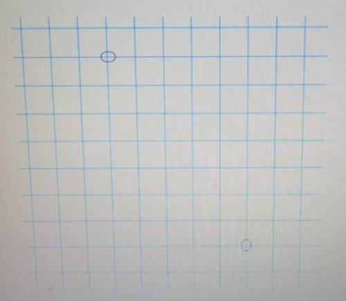 The straight-line distance between the points is ___ units, rounded to the nearest tenth.​