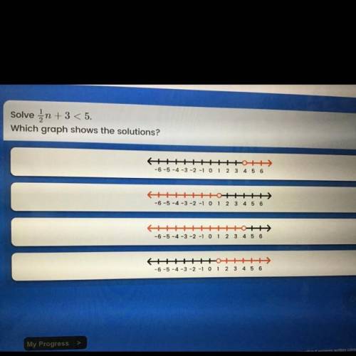 Solve In +3 < 5.

Which graph shows the solutions?
-6-5 -4 -3 -2 -1 0 1 2 3 4 5 6
-6 -5 -4 -3 -